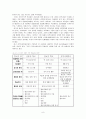 지역사회교육운동 8페이지