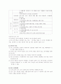 [검사도구] 교육진단검사란? 2페이지