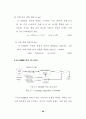 임베디드 음성 인식시스템 개발에 관한 연구 30페이지