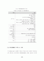 임베디드 음성 인식시스템 개발에 관한 연구 39페이지