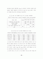 임베디드 음성 인식시스템 개발에 관한 연구 44페이지