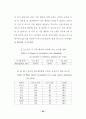임베디드 음성 인식시스템 개발에 관한 연구 45페이지
