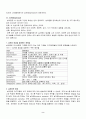 [A+ REPORT] 뇌손상에 따른 의사소통장애의 종류 2페이지