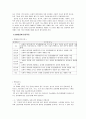 뇌병변장애의 종류와 판정기준 5페이지