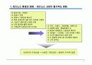 eCRM 최근 이슈 (발표자료) 4페이지