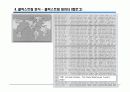 eCRM 최근 이슈 (발표자료) 23페이지