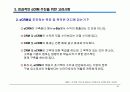 eCRM 최근 이슈 (발표자료) 28페이지