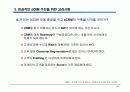 eCRM 최근 이슈 (발표자료) 30페이지