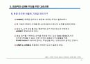 eCRM 최근 이슈 (발표자료) 31페이지