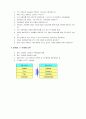 eCRM 최근 이슈 (보고서형태) 3페이지