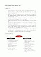 eCRM 최근 이슈 (보고서형태) 4페이지