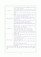 구성주의가 교수 설계에 주는 시사점 3페이지