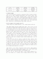 한국의 입시제도 연구 18페이지