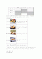 기획실무 창업자료 4페이지