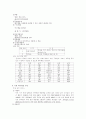 기획실무 창업자료 6페이지