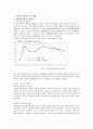 아동보육서비스의 이해와 문제점과 대책방안에 대한 연구 3페이지