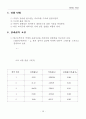 EFFLUX TIME 실험방법, 결과 3페이지