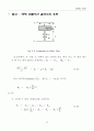 EFFLUX TIME 실험방법, 결과 11페이지