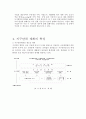 지구단위 계획 7페이지