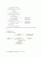 지구단위 계획 13페이지