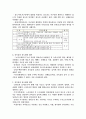지구단위 계획 17페이지