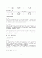 국민연금가입의 게임이론적 분석 2페이지