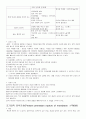 고위험 산모간호 3페이지