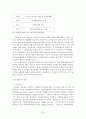 연금문제 24페이지