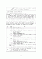 친구를 주제로 한 통합교육 구성 4페이지