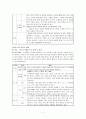 친구를 주제로 한 통합교육 구성 7페이지
