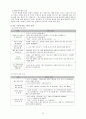 교사 질문 18페이지