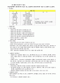 베이커리 마케팅 믹스분석 8페이지