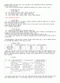 베이커리 마케팅 믹스분석 30페이지