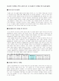 성공한 마케팅 전략-네이트온 과 실패한 마케팅 전략-815콜라 1페이지