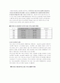 카지노사업의 현황/전망/문제점 11페이지