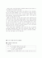 컨벤션 개최성공 사례 조사 5페이지