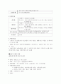 컨벤션 개최성공 사례 조사 6페이지