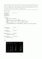 C 프로그래밍 레포트 모음 12개 (미리보기) 16페이지