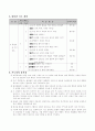 수업지도안(4.4무대위 안개의 정체는)- 세안 3페이지