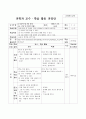 수업지도안(4.4무대위 안개의 정체는)- 세안 4페이지