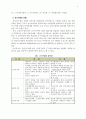선거제도의 의의 5페이지