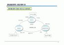 엔터테인먼트 비즈니스 8페이지