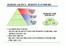 엔터테인먼트 비즈니스 9페이지