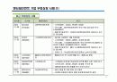 엔터테인먼트 비즈니스 11페이지