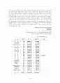사회복지 노동조합 8페이지
