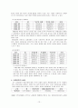 국내입양의 문제점과 개선방안 연구 13페이지