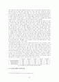뉴미디어 연구 37페이지