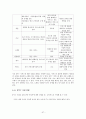 뉴미디어 연구 57페이지