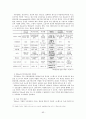 뉴미디어 연구 63페이지