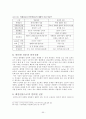 신문에 대한 고찰 50페이지